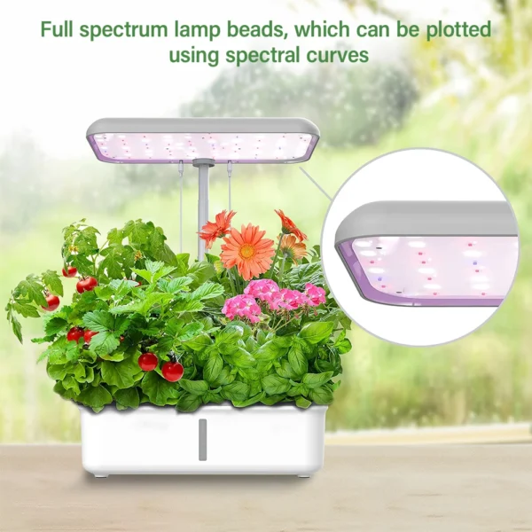 WiFi Hydroponic Planter - 图片 4